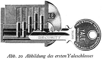 Abbildung des ersten Yaleschlosses